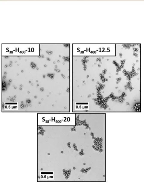 Fig. 7Representative TEM images obtained for PSBMAaqueous dispersion polymerization of HPMA at 70 °C at a total solidsconcentration of 20% w/w
