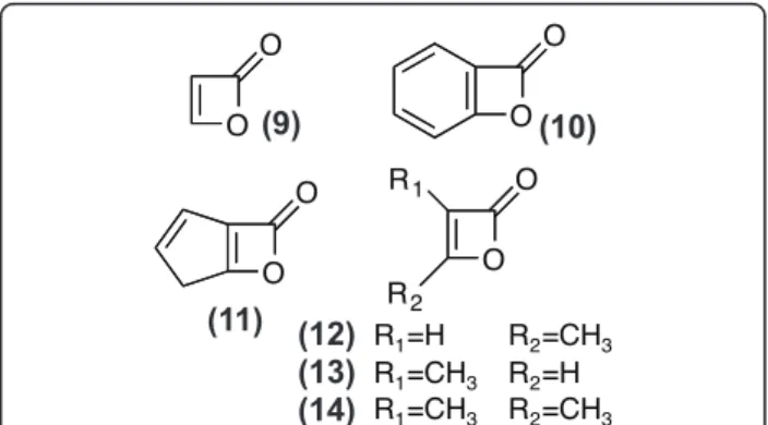 Figure 1 The constitutions 4-8 shown here are excluded by the statistical filter. Each constitution appears with two Different 13 C chemical shift assignments in the solution set.