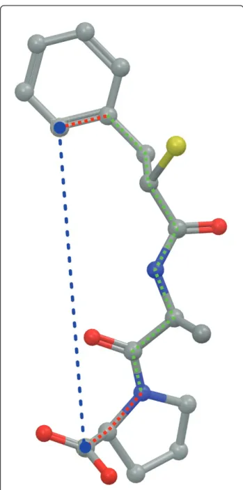 Figure 1 Shortest flexible atom-pair path. Exemplary visualization of an atom-pair of the marked atoms