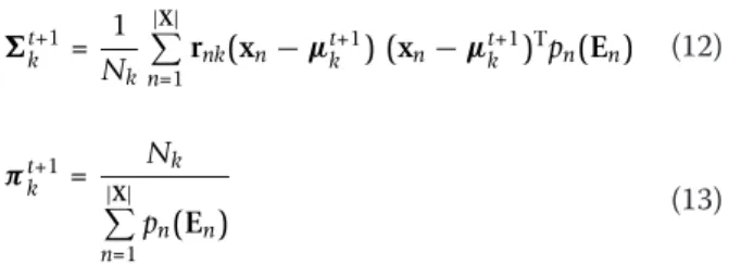 Figure 3 Boltzmann weighted atom-pair distance distribution. Boltzmann weighted histogram-based visualization of the distance distribution of the atom-pair of Figure 1
