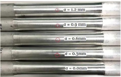 Fig. 6 A schematic drawing of tube’s dimensions for Do/t ratios of 16.5, 31.0 and 60.0