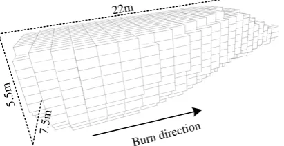 Figure 3 – Stage 1 analysis results: cavity development after 20 days  