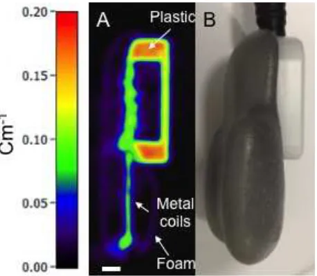 Fig 4: A) Sample plane across the attenuation map of the carotid coil. The plastic housing around the coil is the most attenuating part of the coil followed by the metallic components and the foam