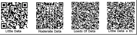 Fig. 2 QR Code different volumes of data.  