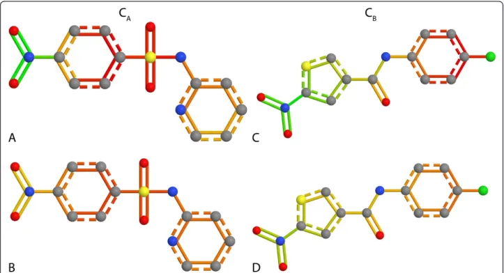 Figure 3 Kazius data set example compounds. A heat map coloring of the non-toxic compound 1028-11-1 (C A ) and the toxic compound