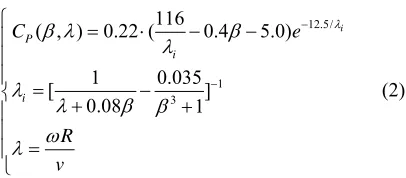 Figure 1. Shaft model diagram.. 