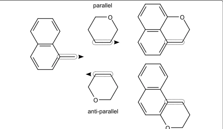 Figure 10 Grafting two templates by aligning onto matched bonds. The existing bonds that are superimposed are outlined.