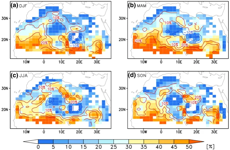Fig. 8  Fraction of dust emission associated with NLLJs. Seasonal mean (shaded) fraction of dust emission from T-H2ES-O associated with NLLJs and (contours) absolute difference in fraction associated with 