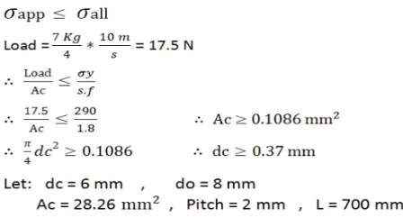 Figure 3. (5*8) mm Flexible Coupler 