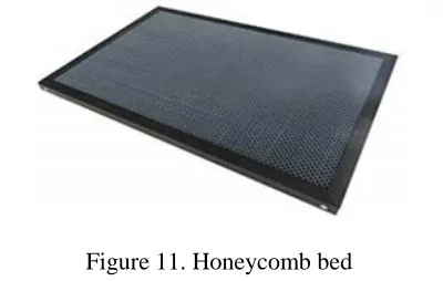 Figure 11. Honeycomb bed 