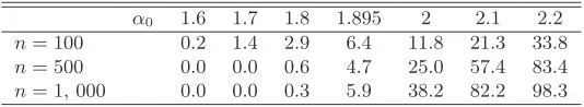 Table 1
