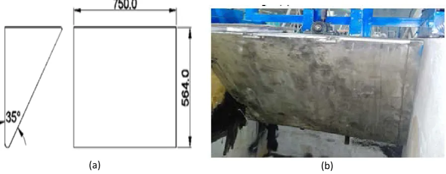 Fig. 9. (a) Scheme of the Wave-Marker                  (b) Panoramic view of the Wave-Marker  