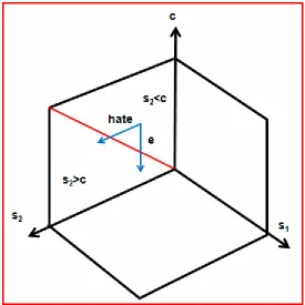 Figure 8b  