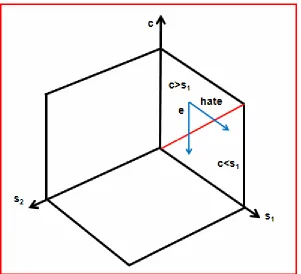 Figure 6b  