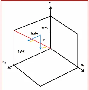 Figure 8b  