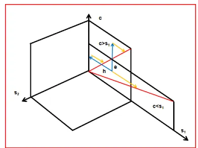 Figure 6a 