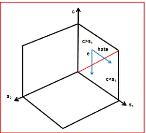 Figure 6b  