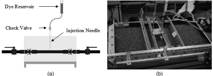 Fig. 1. Schematic of the contaminant ingress into distribution systems facility at the University of Sheffield