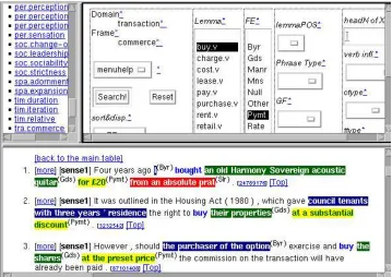 Figure 1: Results of a query on the FrameNet COMMERCE frame, showing annotated data for the verb buy.