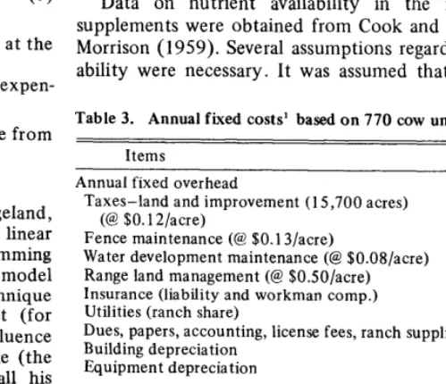 Table 3. Annual fixed costs’ based on 770 cow unit ranch. 
