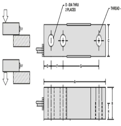 Fig.  4 Load Cell Diagram 