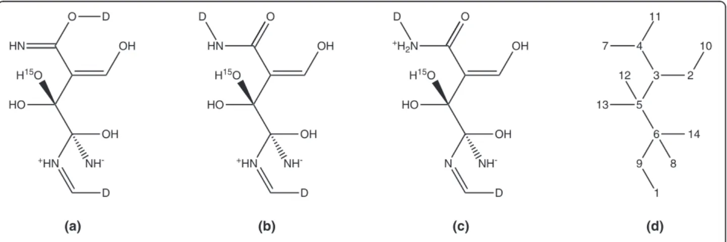 Figure 1 An example of an InChI identifier.
