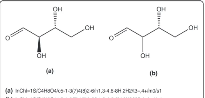 Figure 3 Influence of an undefined chiral center conformation on the inverted tetrahedral sub-layer.