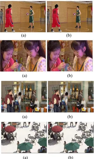 Fig. 2: video sequences recorded with HEVC using: DS algorithm (a) comparing with FS algorithm (b)