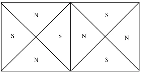 Figure 6. The double ring of same direction and parallel. 
