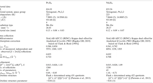 Table 3