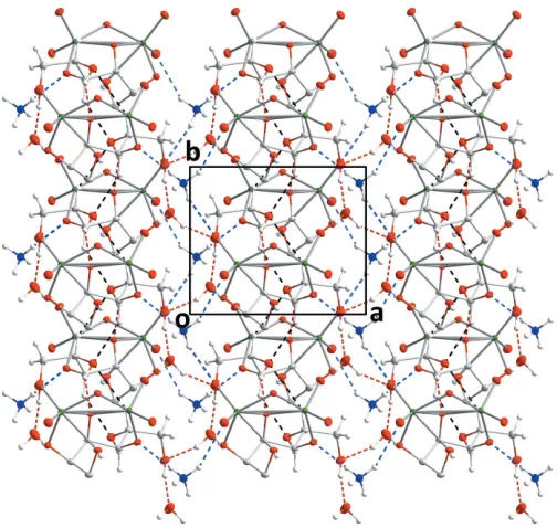 Fig. 4b, which include the entities making the closest contacts