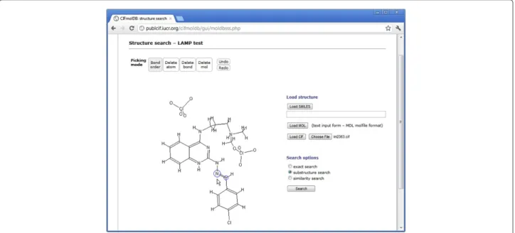 Figure 6 Building a chemical representation of a molecule from its crystallographic description
