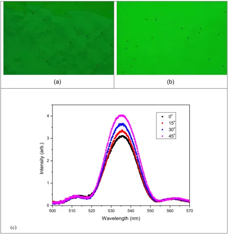 Figure 9. BPI before (a) and after (b) field treatment. The black dots are spacers. (c) 