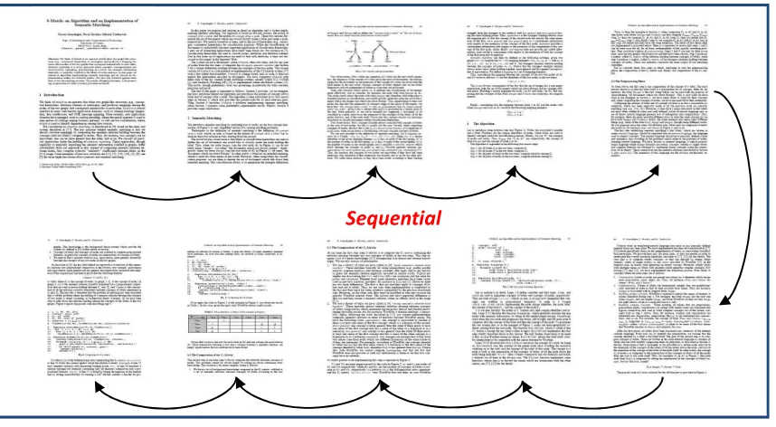 Figure 3.17 Shared Characteristic Relationships 