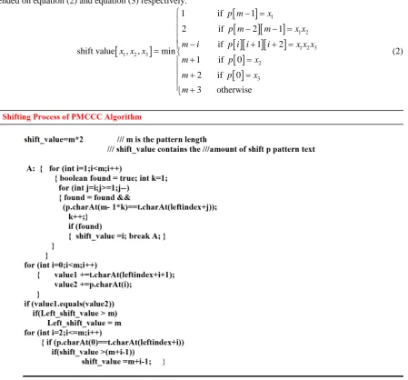 Figure 1. PMCCC algorithm-shifting process. 