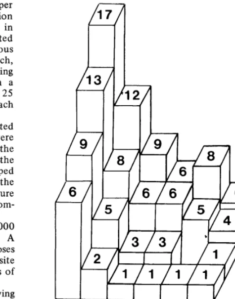 Table 1. Projected herbage cover (%) of woody species at each site before plots were cleared in 1968.’ 