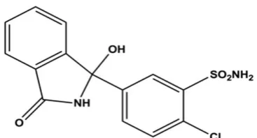 Figure 1: Structure of Chlorthalidone  
