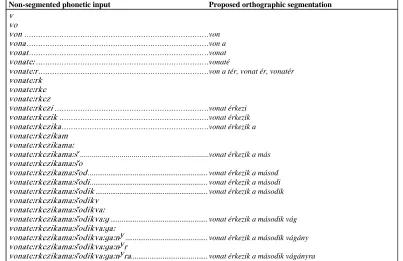 Figure 1. Morpho-lexical segmentation of a Hungarian phonetic string 