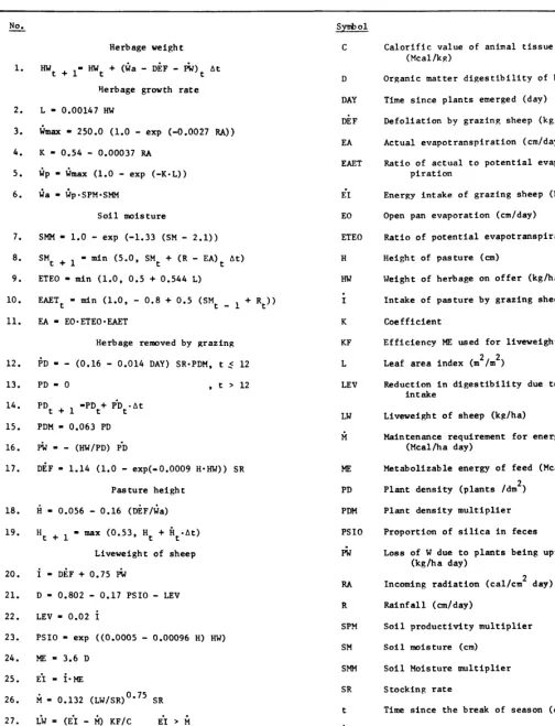 Table 1. 2 No 