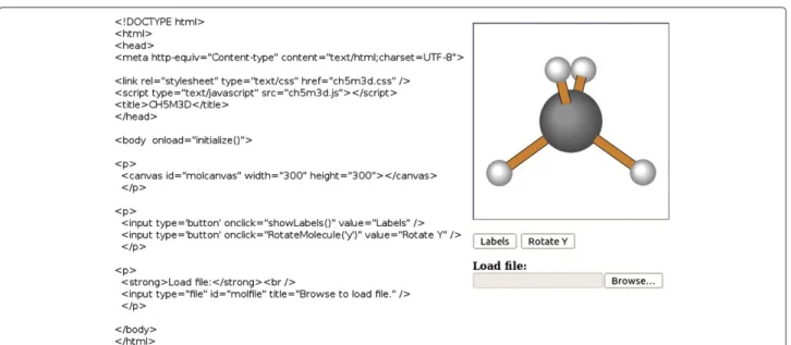 Figure 2 Simple viewer. The complete HTML code listing required to provide a simple interface without structure editing capabilities.