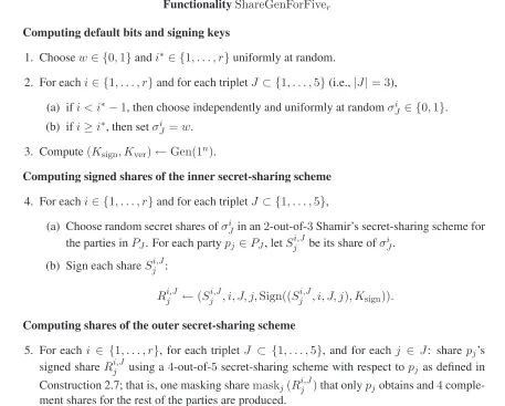 Figure 1: The initialization functionality S h ar e G e n F or F i v e r .