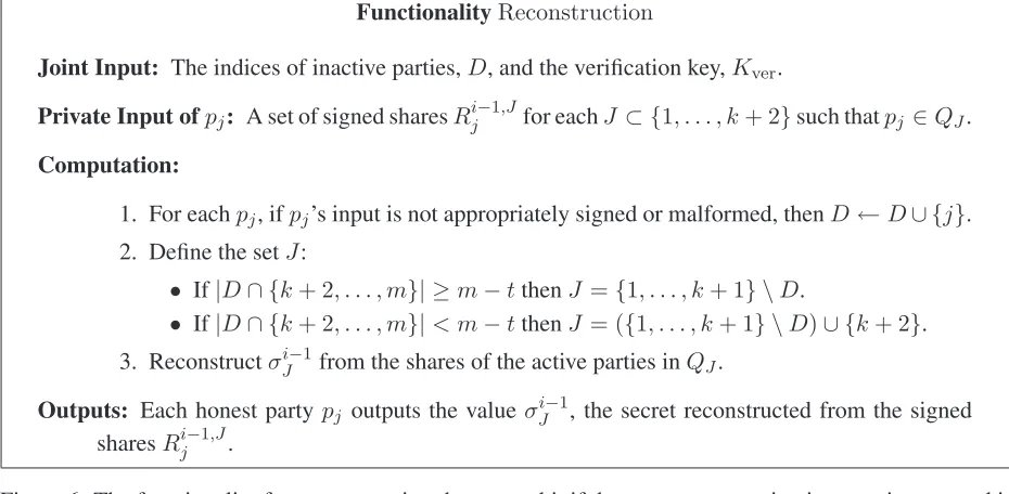 Figure 6: The functionality for reconstruction the output bit if the premature termination step is executed inround i >1 .