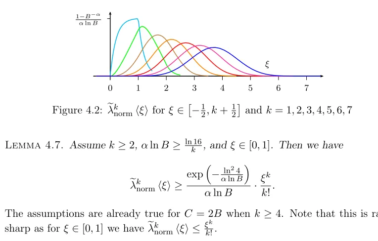 Figure 4.2: Lemma 4.7.λ�knorm Assume k ≥