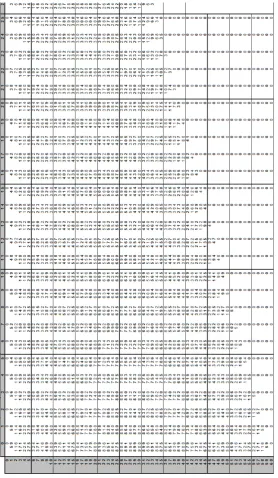 Fig. 3 Excerpt from the Payoﬀ Table