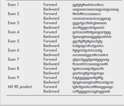 Figure 1Negative ion liquid secondary ionisation mass spectrometry7(LSIMS) analysis of a urine sample from patient BH