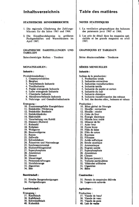 Table des matières 