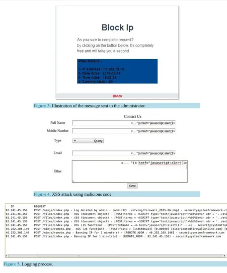 Figure 3. Illustration of the message sent to the administrator.                           