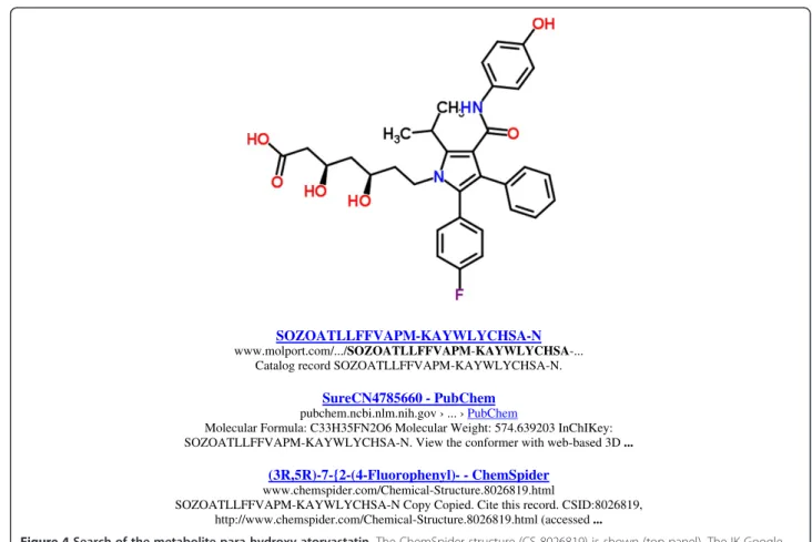 Figure 4 Search of the metabolite para-hydroxy atorvastatin. The ChemSpider structure (CS 8026819) is shown (top panel)