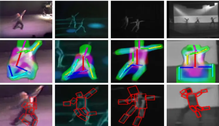 Fig. 1. The challenge of explicit HPE in our low resolution archival dance footage. Performers are typically non-frontal facing, in diverse poses often