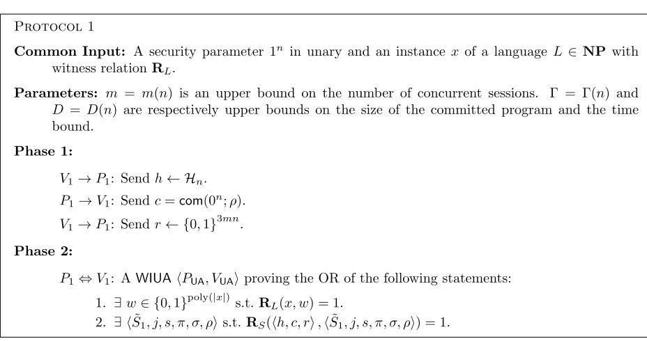 Figure 4: A public-coin non-black-box bounded concurrent zero-knowledge protocol.